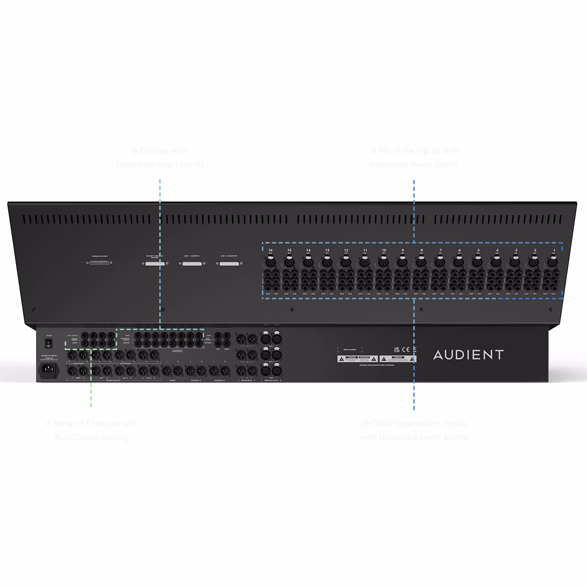 Audient ASP4816 Heritage Edition – Image 3