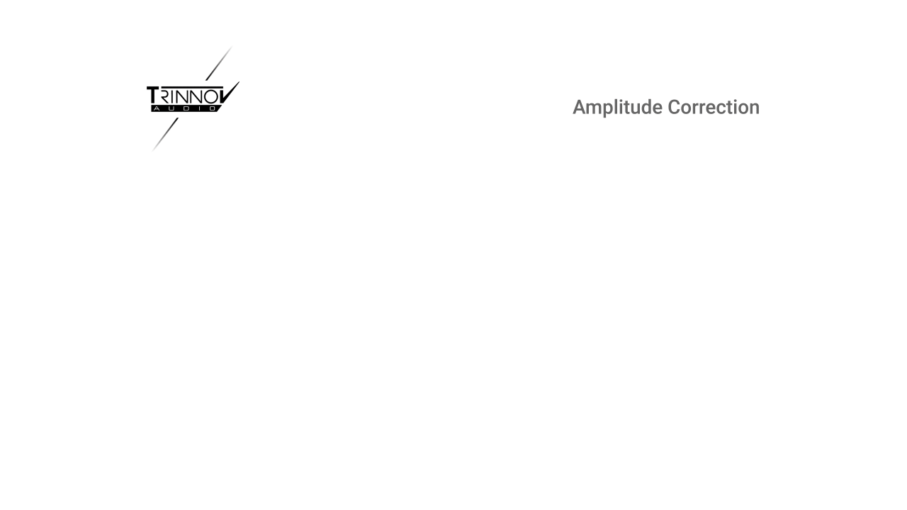 Correction d'amplitude